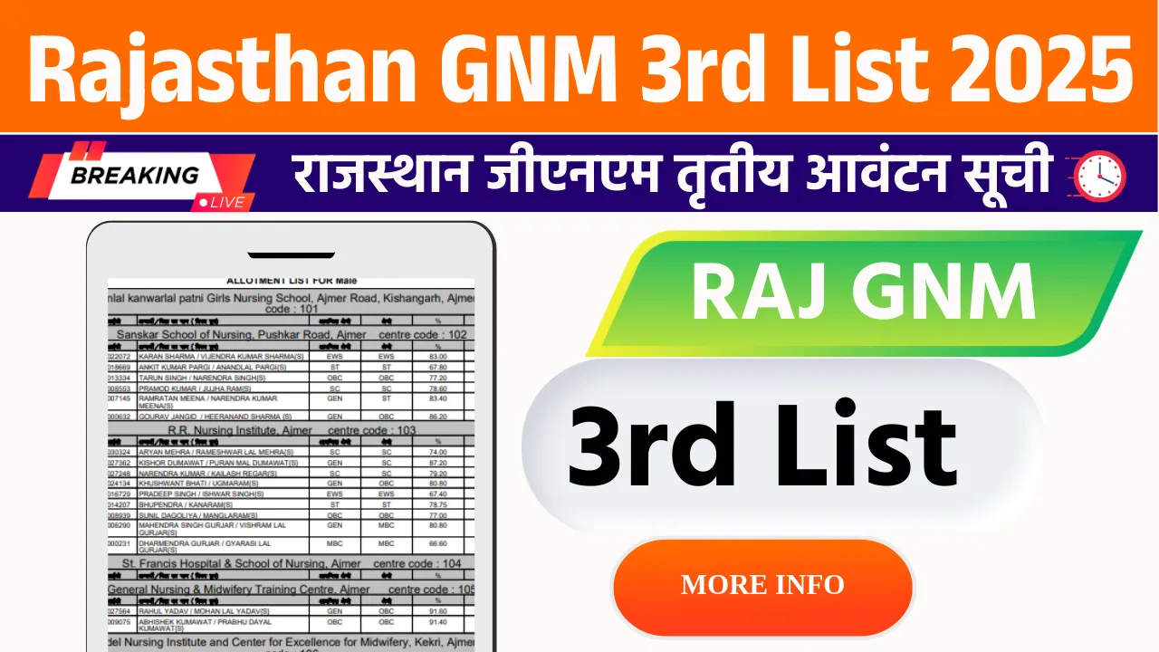 Rajasthan GNM 3rd Allotment List 2025